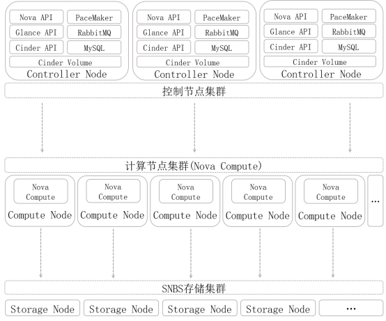 This is an example image
